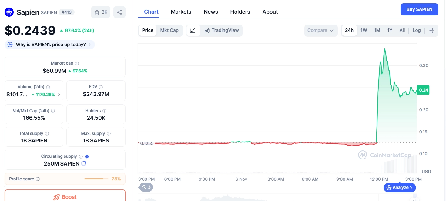 什么是Sapien(SAPIEN)币？值得投资吗？Sapien代币经济和投资价值分析