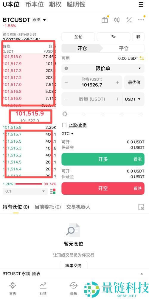 币安合约交易怎么下单?如何设定止盈止损单?币安合约交易详细图文教学