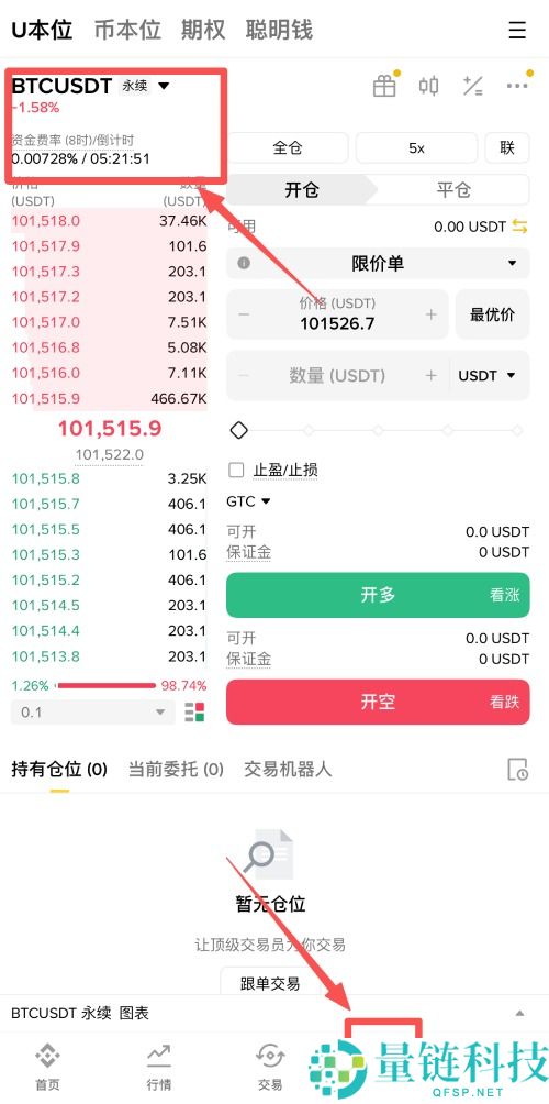 币安合约交易怎么下单?如何设定止盈止损单?币安合约交易详细图文教学