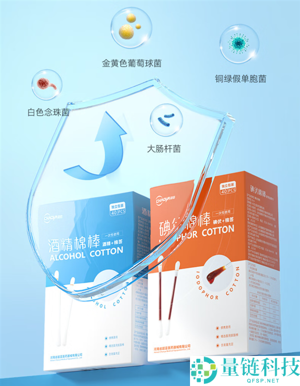 一折就能用,超亚婴童创口贴100片+碘伏棉棒大促：13.9元到手