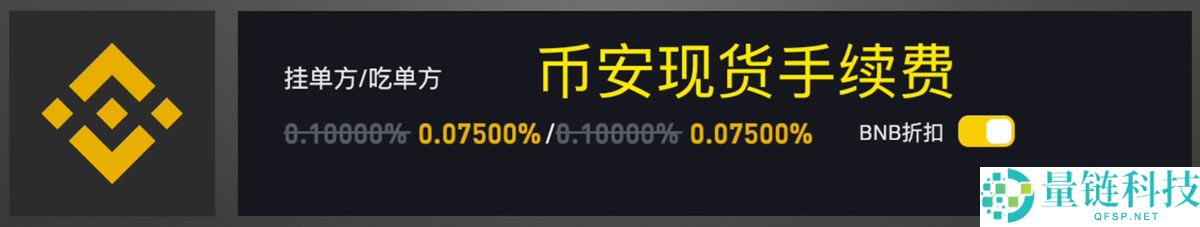 币圈主流交易所手续费对比，哪个交易所手续费最低？
