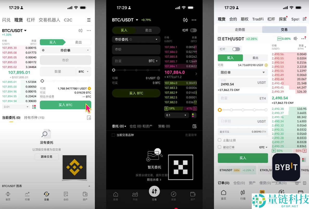 币圈主流交易所手续费对比，哪个交易所手续费最低？