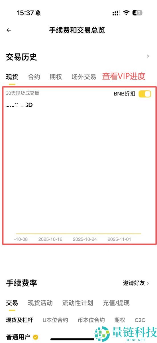 成为币安VIP好处有哪些？ 6 种成为币安VIP的方式及优惠解析