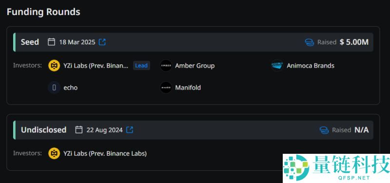 什么是Opinion(OPN)币？为什么会受到关注？Opinion代币经济和前景分析