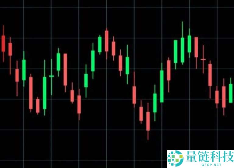 虚拟货币技术分析是什么?怎么看?2025虚拟货币技术分析及看盘教学