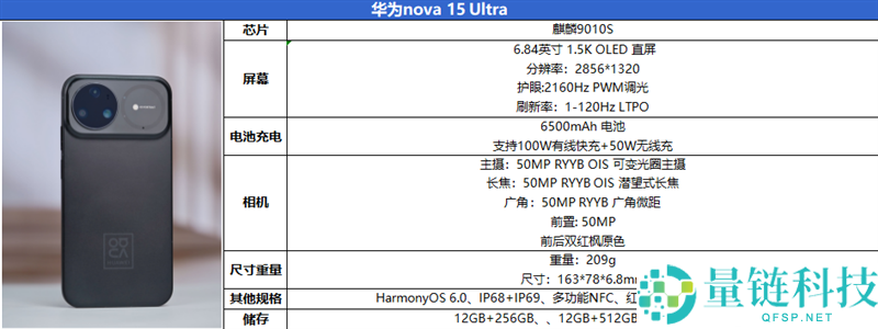 前后双红枫上阵 华为nova 15 Ultra周全评测：年青人的影象轻旗舰,