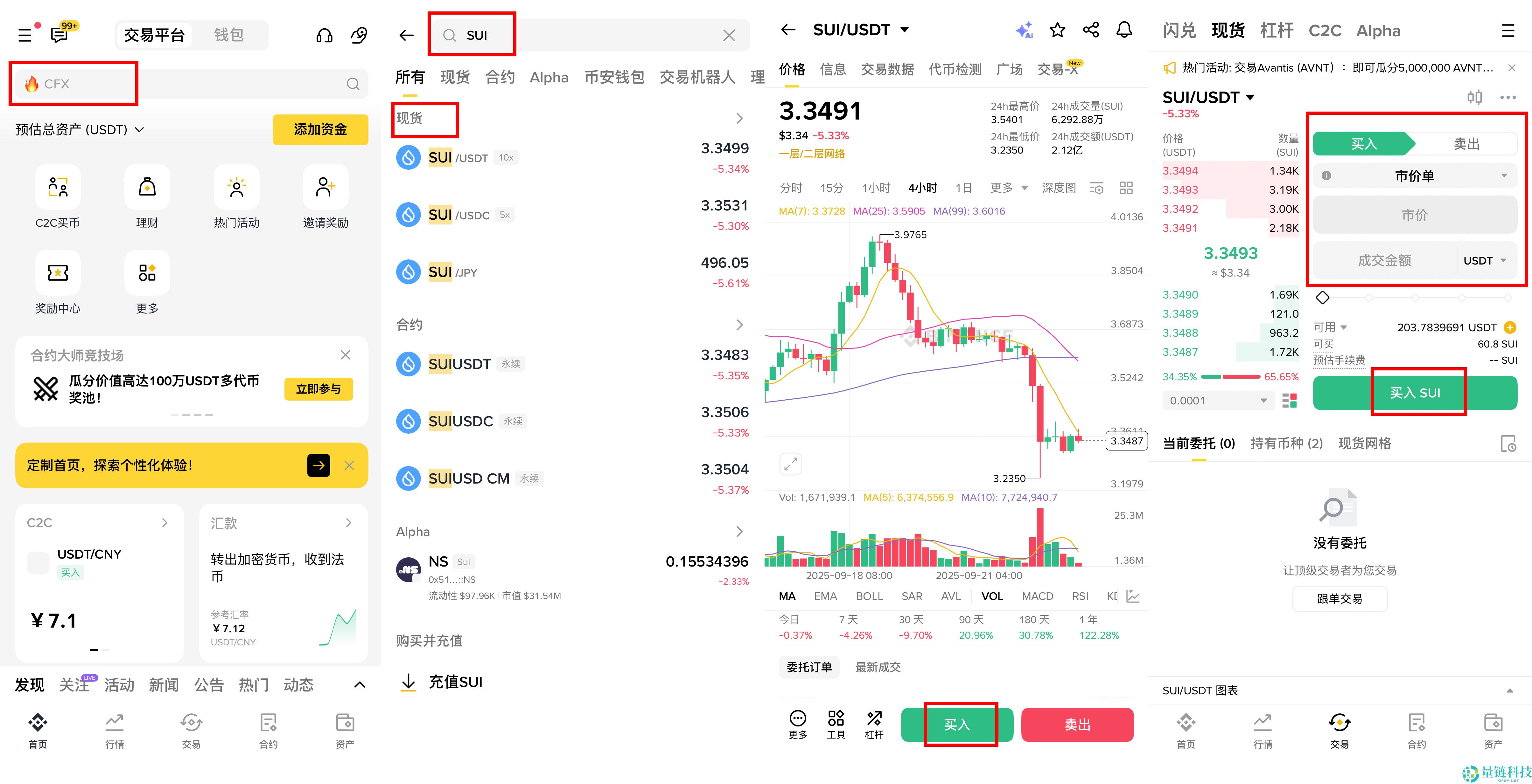 SUI币是什么？怎么买？SUI工作原理、代币经济学及未来前景