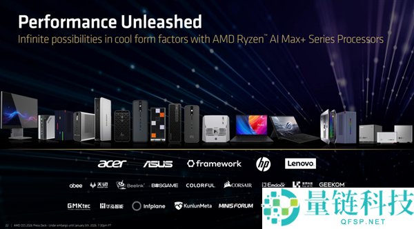 AMD锐龙AI Max+ 388/392正式发布：照旧满血最强集显,