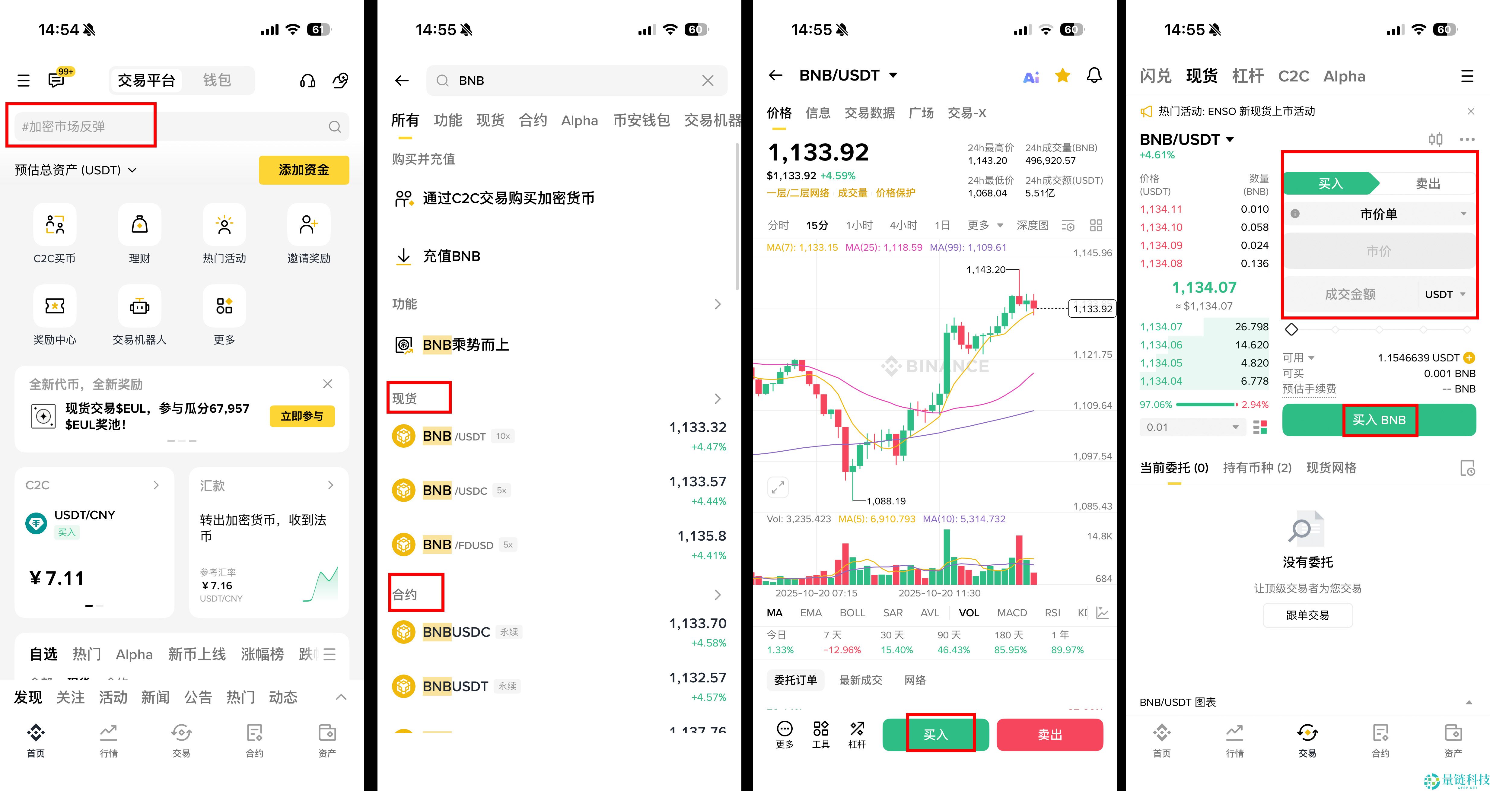 BNB币2025 年11月价格预测：BNB 和 CZ 能否重新获得牛市动力？