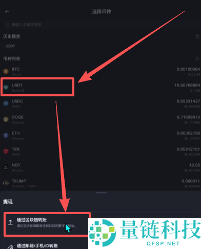 交易所可以互相转币吗？究竟该如何操作？币圈链上转币入门教程(欧易和币安为例)