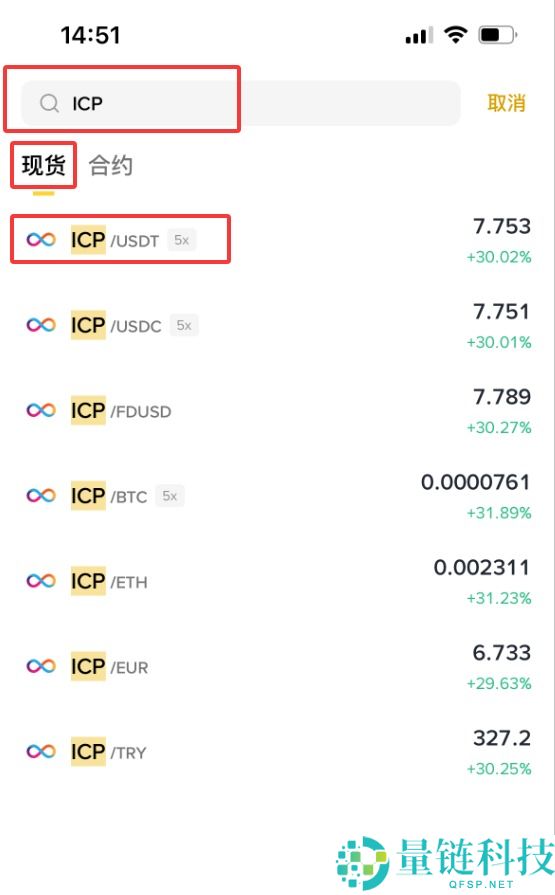 互联网计算机（ICP）币是什么？ICP价格趋势、未来前景及购买方法