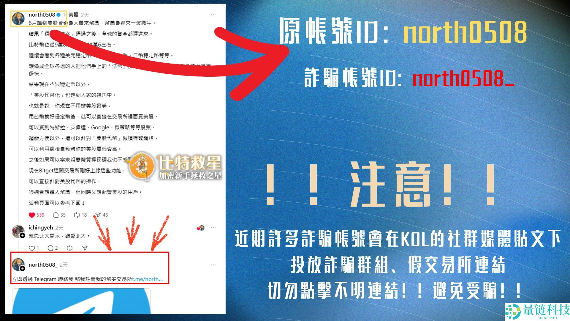 币安交易所是诈 骗吗？被骗了怎么办？官方最强查证工具介绍（诈 骗手法全解析）