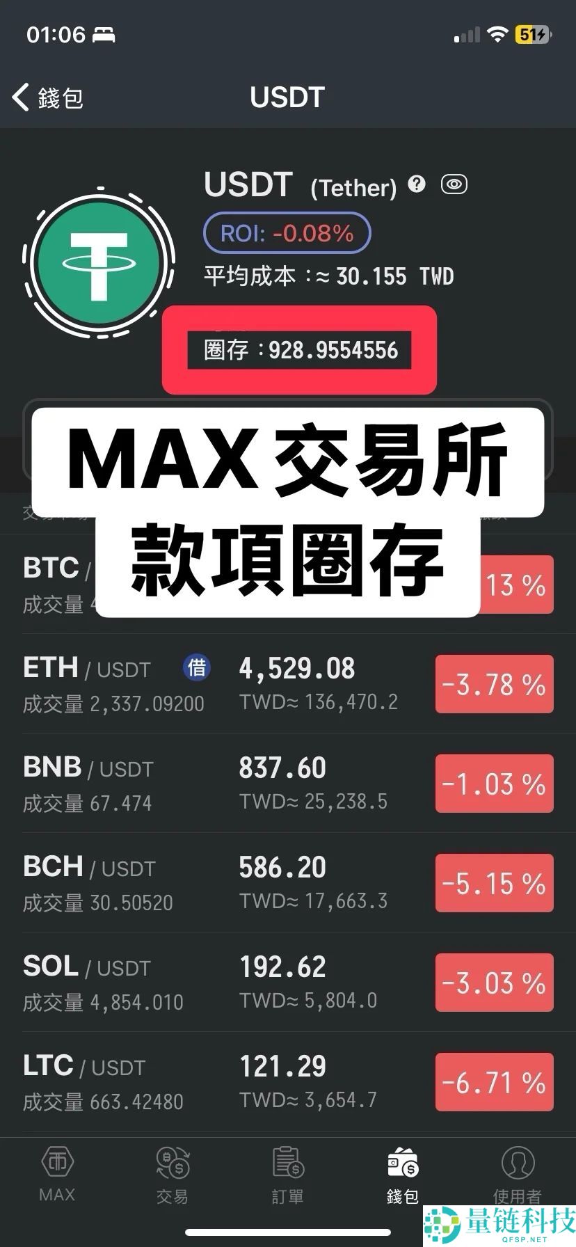 币安交易所是诈 骗吗？被骗了怎么办？官方最强查证工具介绍（诈 骗手法全解析）