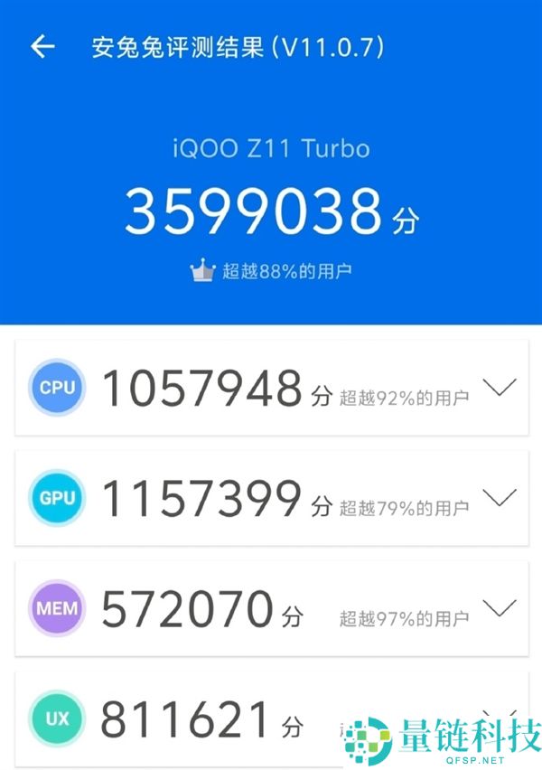 Turbo最顶配,iQOO Z11 Turbo官宣1月15日发布