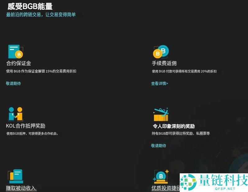 Bitget手续费2025全攻略:Bitget入金,出金,现货与合约的手续费介绍