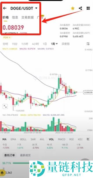 币安交易所C2C入门教学：一步步教你安全买币与卖币