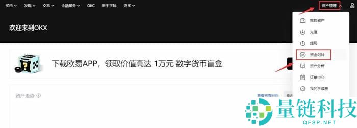 比特币怎么划转？一文教你快速划转交易所