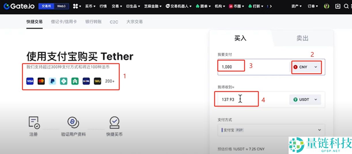 gate.io交易所完整指南：下载、注册、身份认证、交易、打新全流程教程
