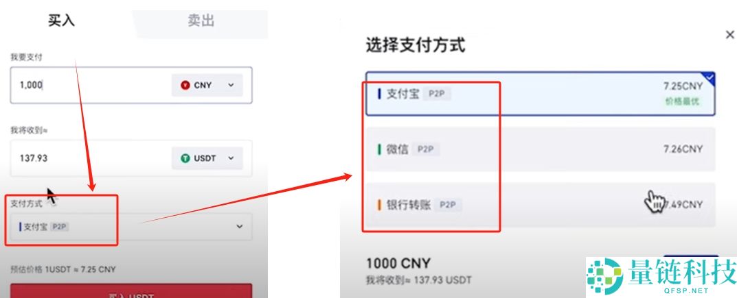 gate.io交易所完整指南：下载、注册、身份认证、交易、打新全流程教程