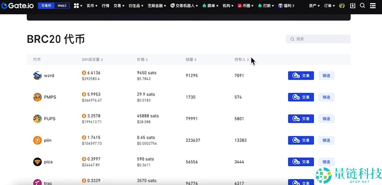 gate.io交易所完整指南：下载、注册、身份认证、交易、打新全流程教程