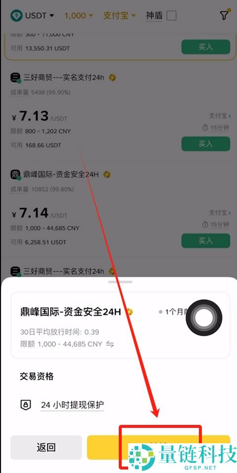 迷因币与比特币有什么区别？怎么购买？
