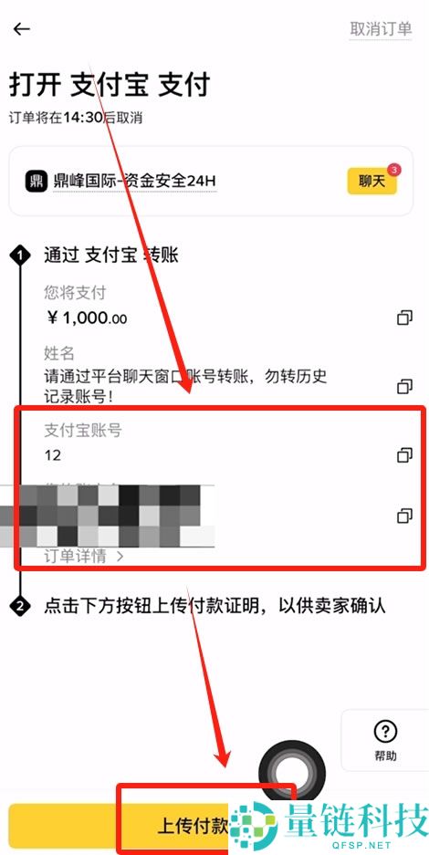 迷因币与比特币有什么区别？怎么购买？