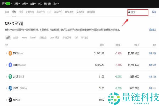 迷因币与比特币有什么区别？怎么购买？