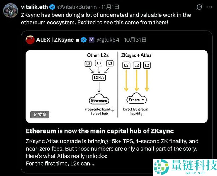 ZK路线黎明时刻分析：以太坊（ETH）终局的路线图正全面提速？