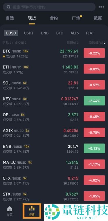 币安价格提醒功能是什么?如何设置?币安价格提醒功能设置教学(APP)