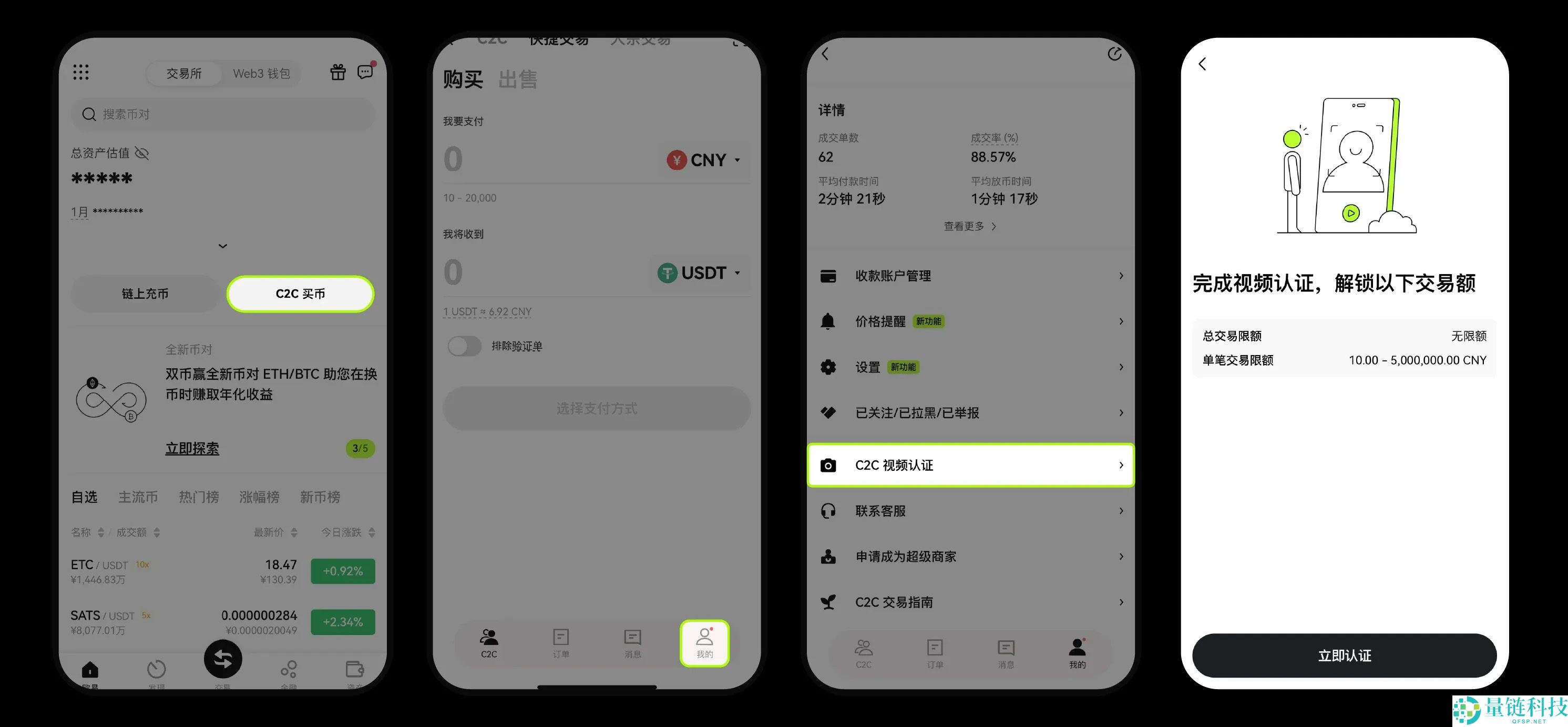 OKX交易所如何完成个人帐号的身份认证？图文教程指南