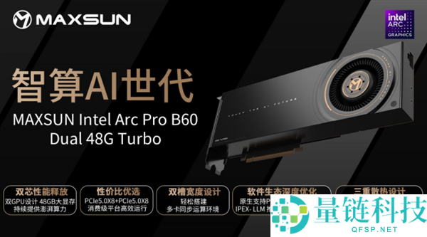 超大显存秒生图,铭瑄Intel Arc Pro B60系列显卡6499元起