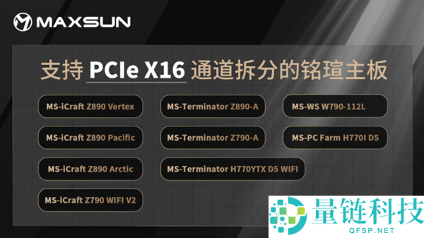 超大显存秒生图,铭瑄Intel Arc Pro B60系列显卡6499元起