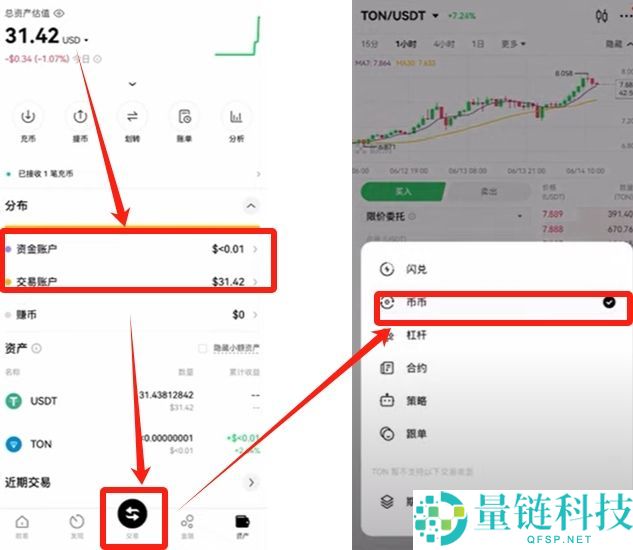 2025年欧易如何使用人民币买虚拟货币？欧易买USDT教程