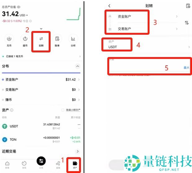 2025年欧易如何使用人民币买虚拟货币？欧易买USDT教程