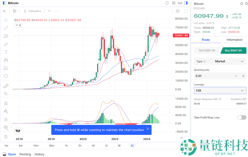 加密货币是怎么赚钱的？10种虚拟货币赚钱方式优缺点详解