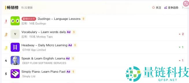 今夕何年？背单词App冲上美国总榜,月入百万美元？