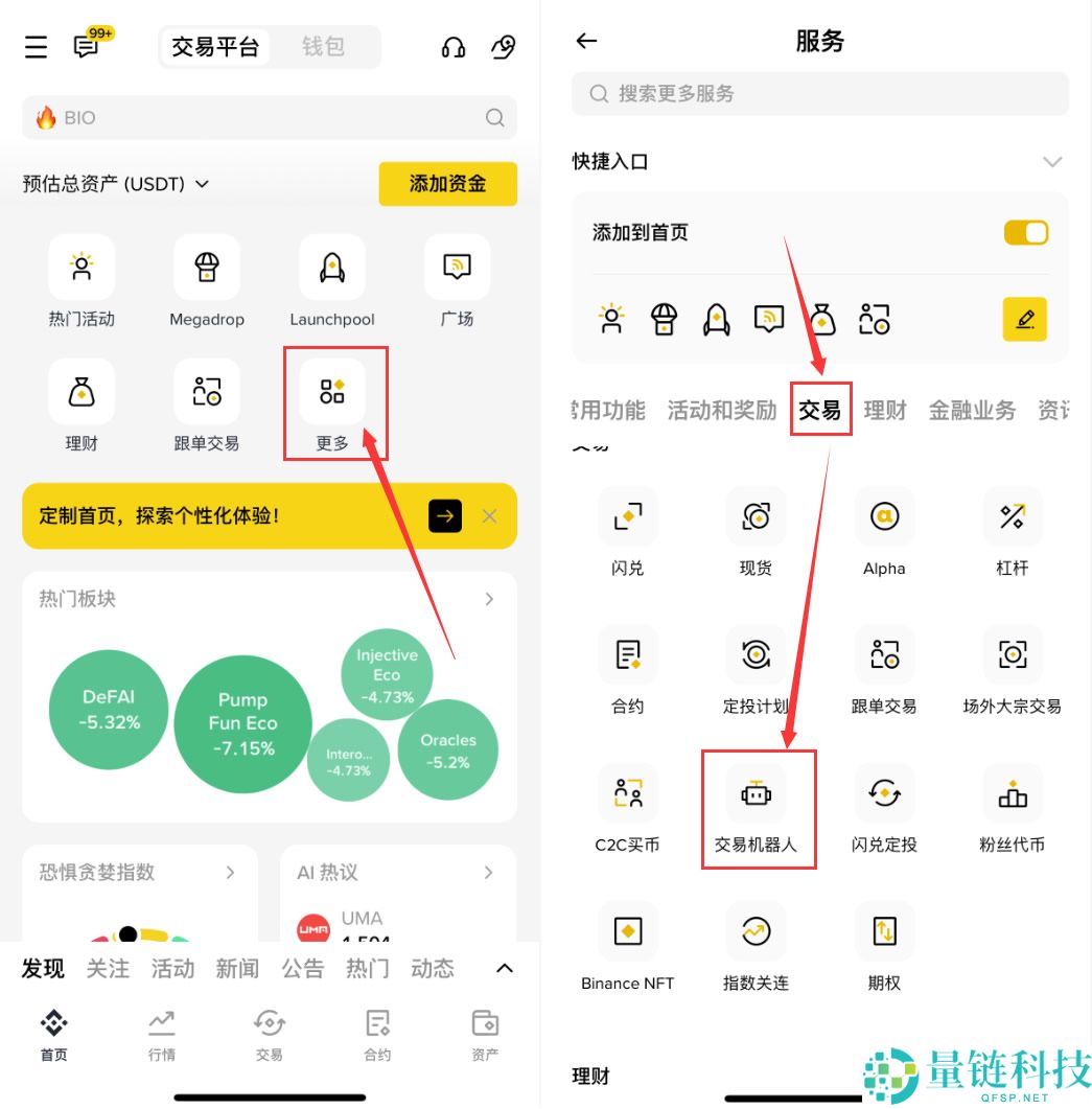 网格交易是什么?开越多越好吗?网格交易的优缺点,操作技巧与策略教学