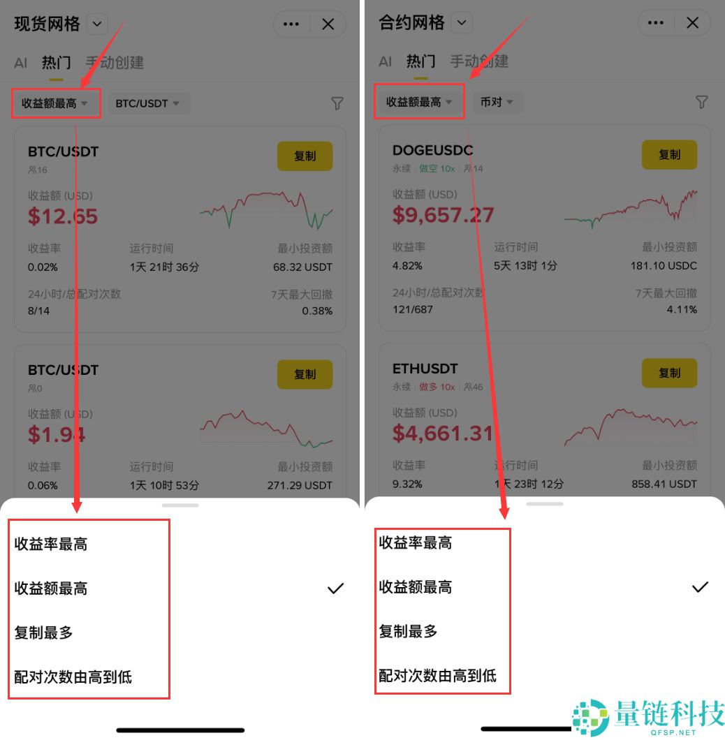 网格交易是什么?开越多越好吗?网格交易的优缺点,操作技巧与策略教学