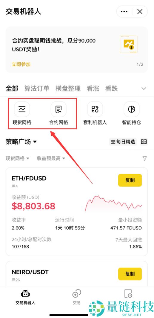 网格交易是什么?开越多越好吗?网格交易的优缺点,操作技巧与策略教学