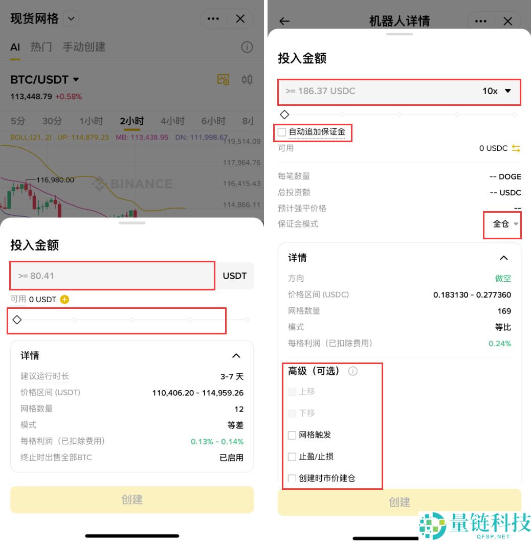 网格交易是什么?开越多越好吗?网格交易的优缺点,操作技巧与策略教学