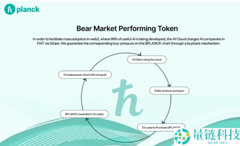 Planck(PLANCK)币是什么?怎么样?Planck项目概述,代币经济与未来发展介绍
