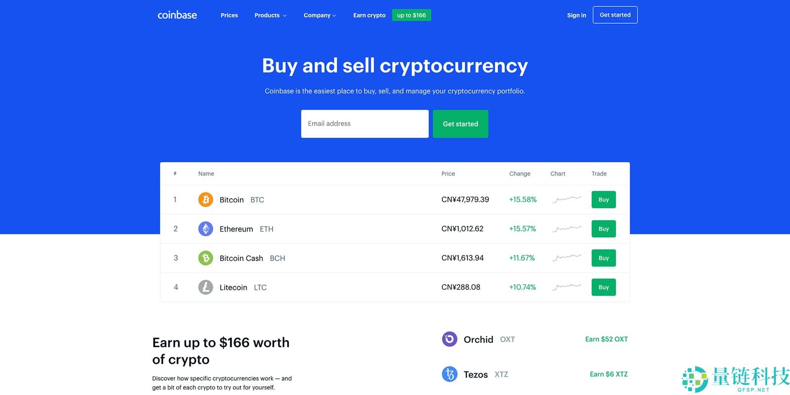 国内使用最多最好用的加密货币交易所(2025权威排名)