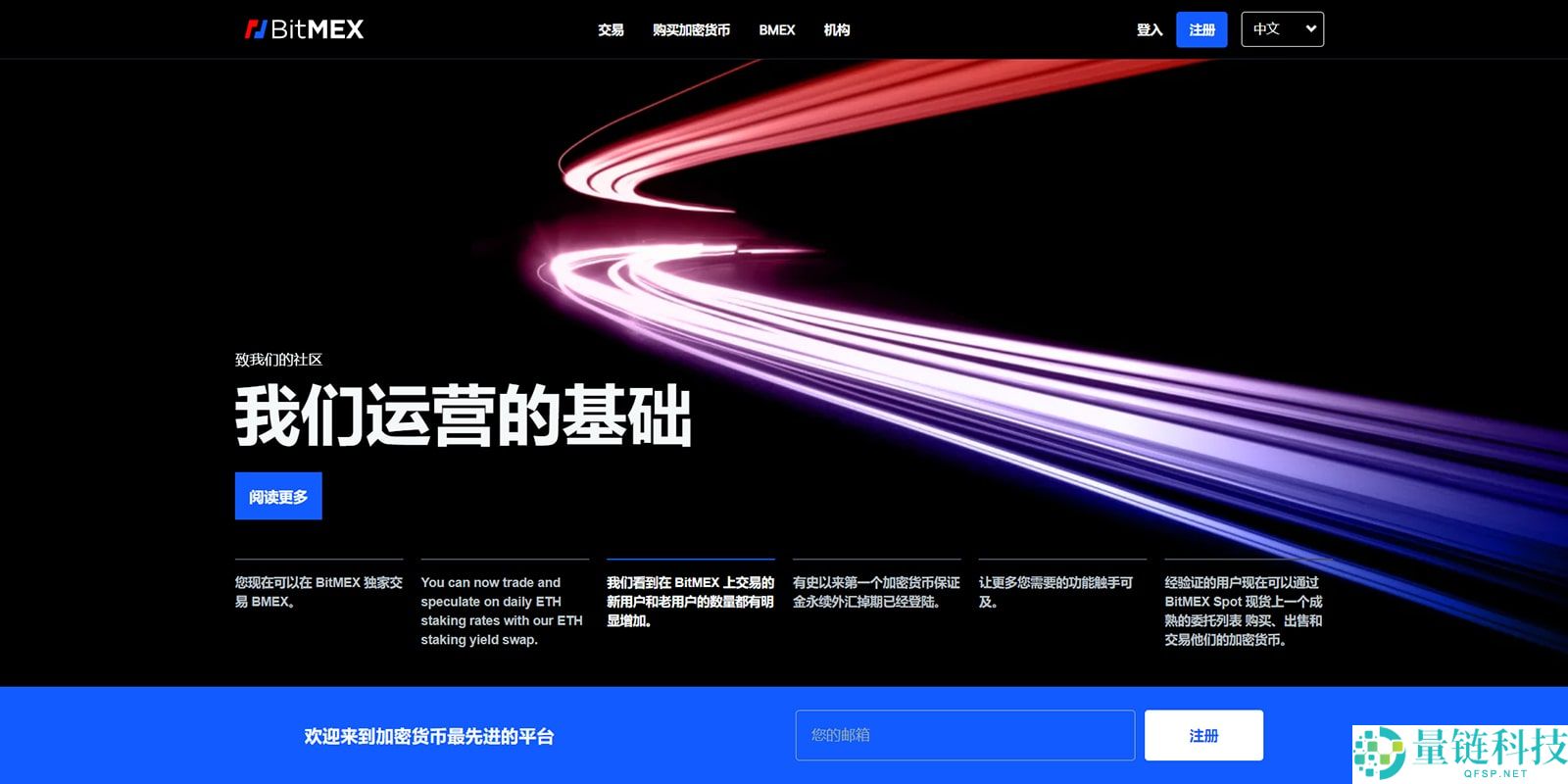 国内使用最多最好用的加密货币交易所(2025权威排名)