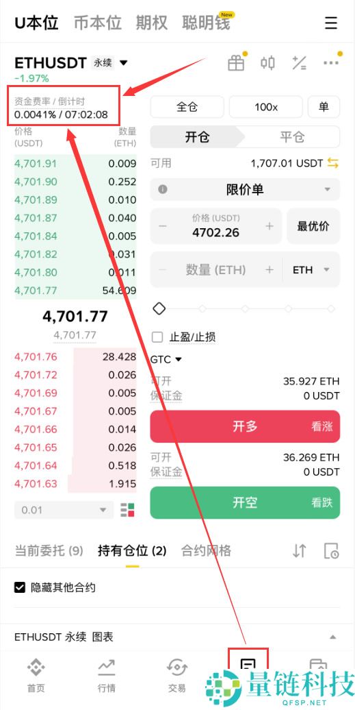 加密货币资金费率是什么?怎么看?如何透过资金费率套利?
