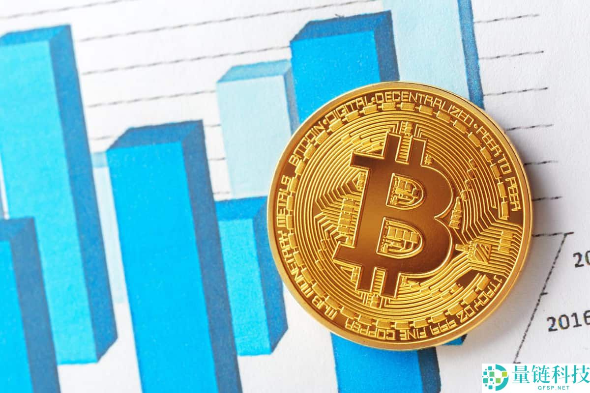 比特币是什么？比特币价格预测2025-2040年