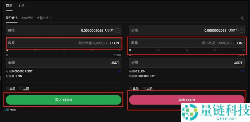 Dogelon Mars（ELON）是什么币？ELON代币经济学、购买教程及未来价格预测