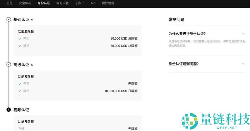 Dogelon Mars（ELON）是什么币？ELON代币经济学、购买教程及未来价格预测