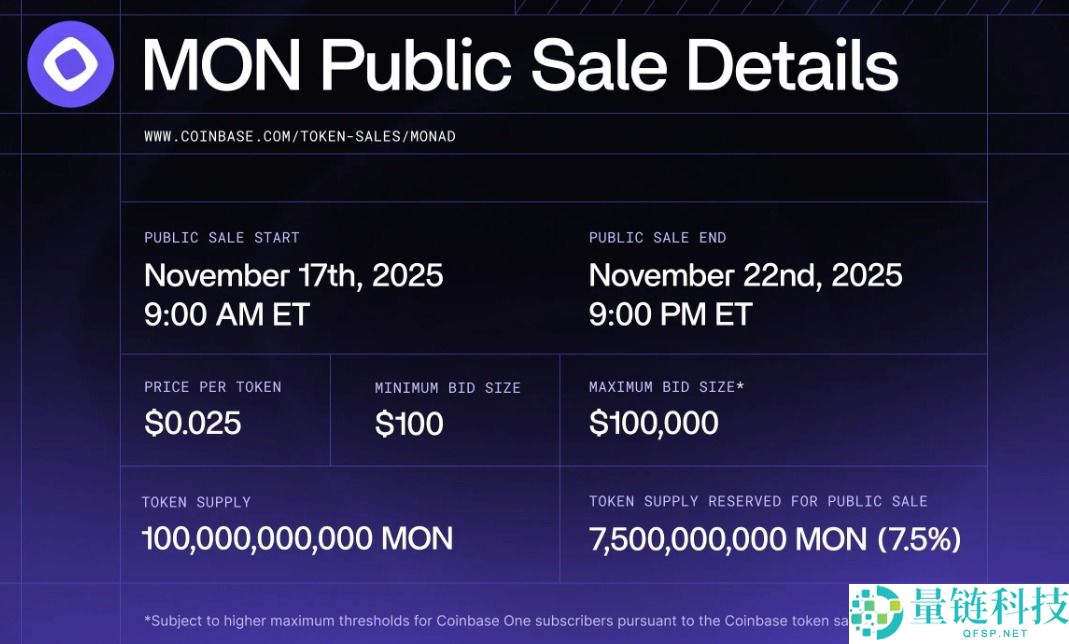 打到就能赚到?一文盘点近期8大热门打新项目