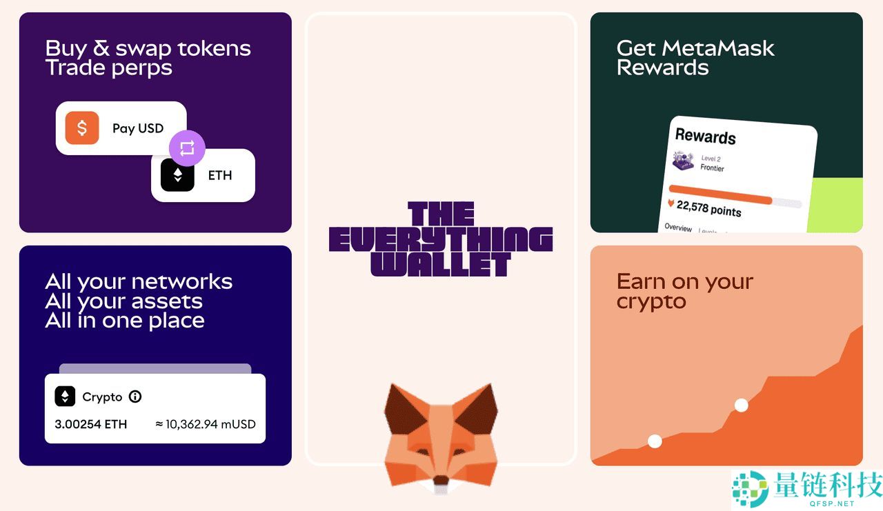 如何将 Uniswap (UNI) 连接到 MetaMask？图文步骤指南