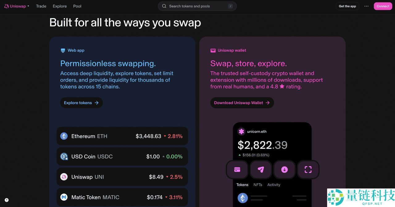 如何将 Uniswap (UNI) 连接到 MetaMask？图文步骤指南